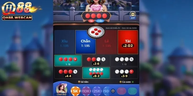 Các phần thưởng khủng