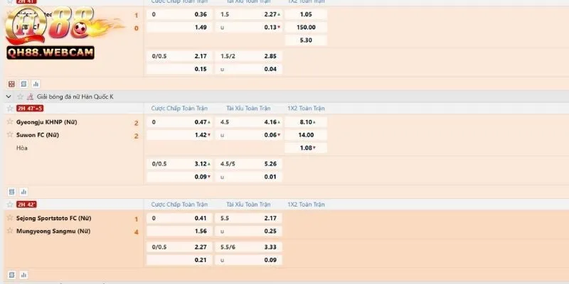 Giới Thiệu Tổng Quan Về Sảnh Game Sabah