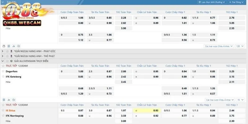 Casino Trực Tuyến Tại Sabah