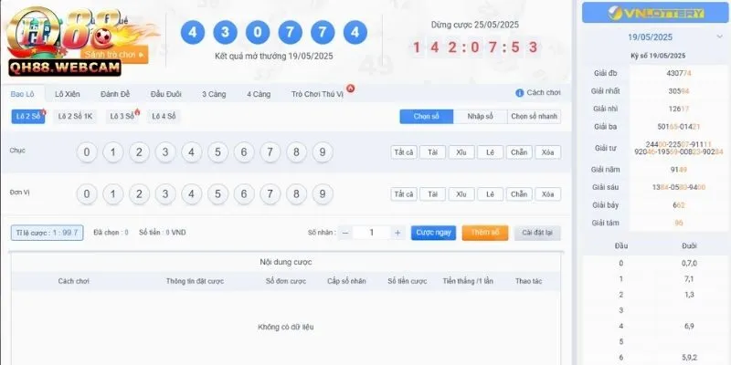 Kết Quả Chính Xác Nhất