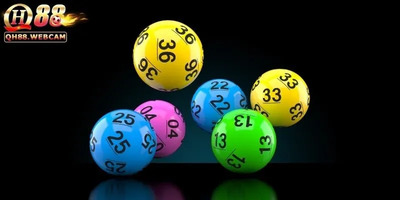 Xổ số siêu tốc - Quay Thưởng Liên Tục