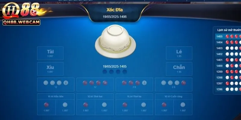 Nguồn gốc và Luật Chơi