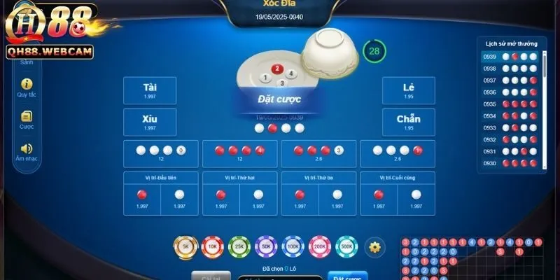 Chiến lược chơi và những lưu ý quan trọng